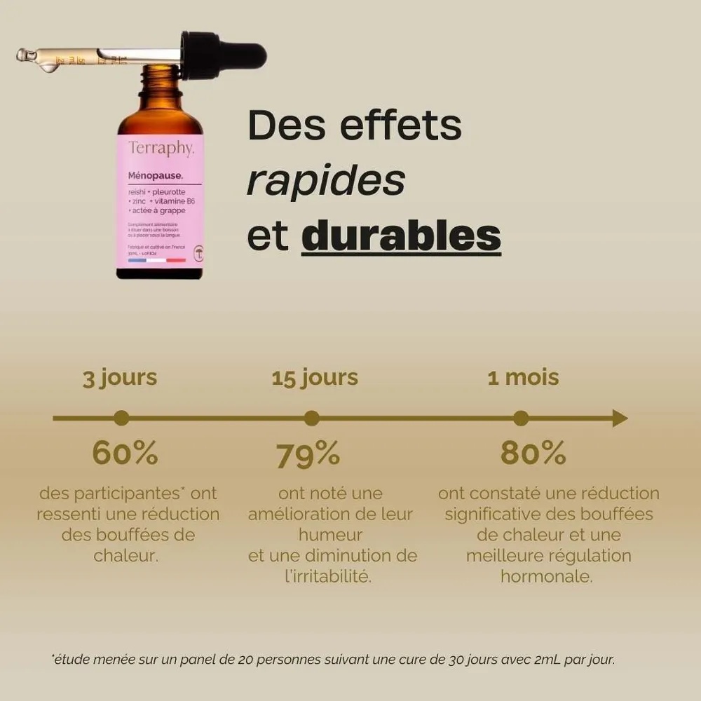 terraphy-menopause-effets