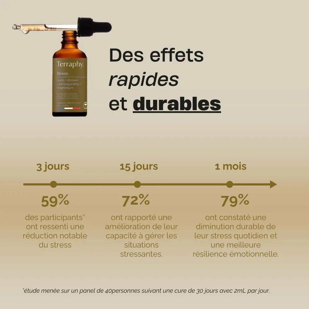 terraphy-stress-effets