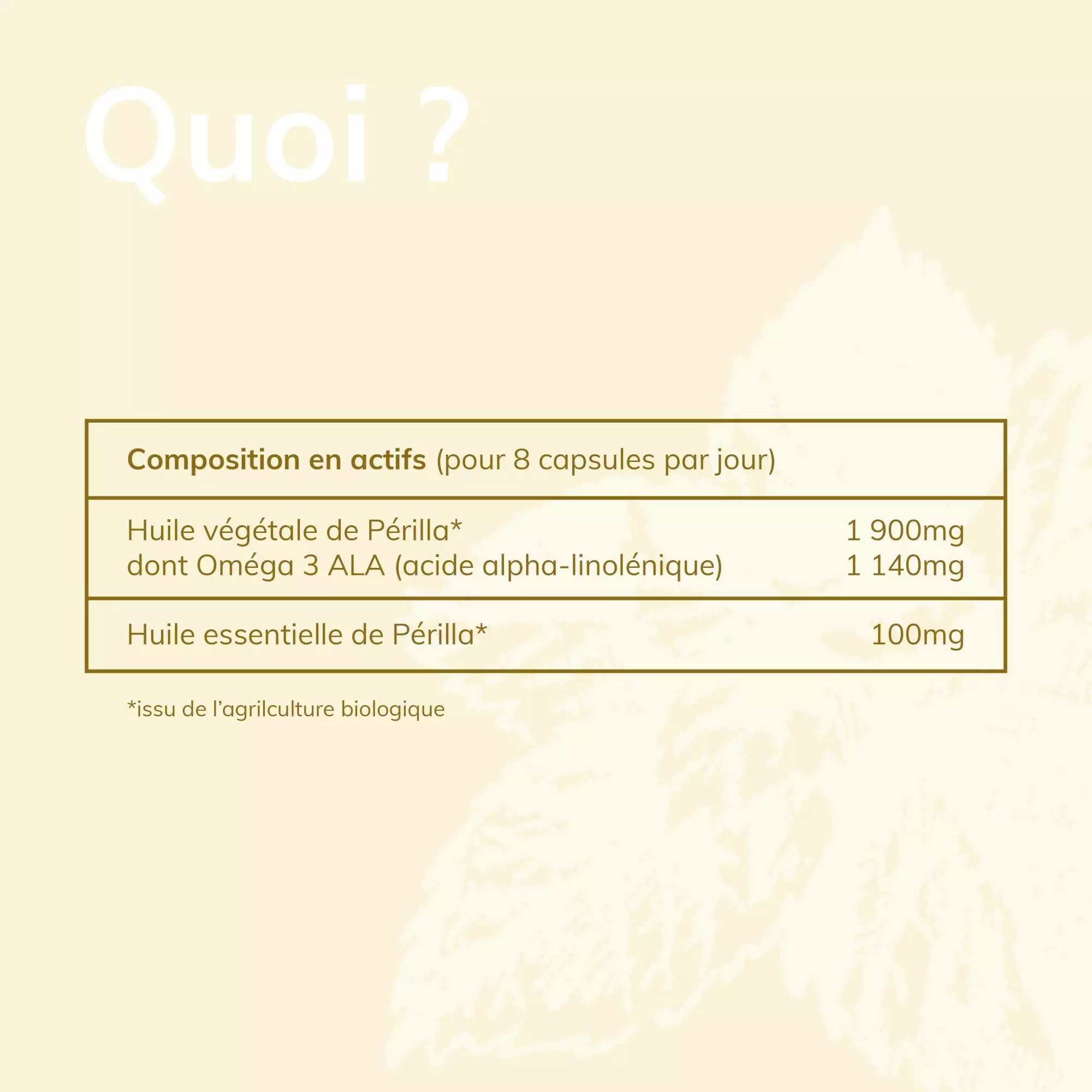 allerg-aroma-composition-actifs