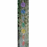 7-chakras-banderole