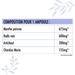 Tableau_nutritionnel_Complexe_hepato_Bio_2a19d440-d869-460e-88a4-e48c44a554ff