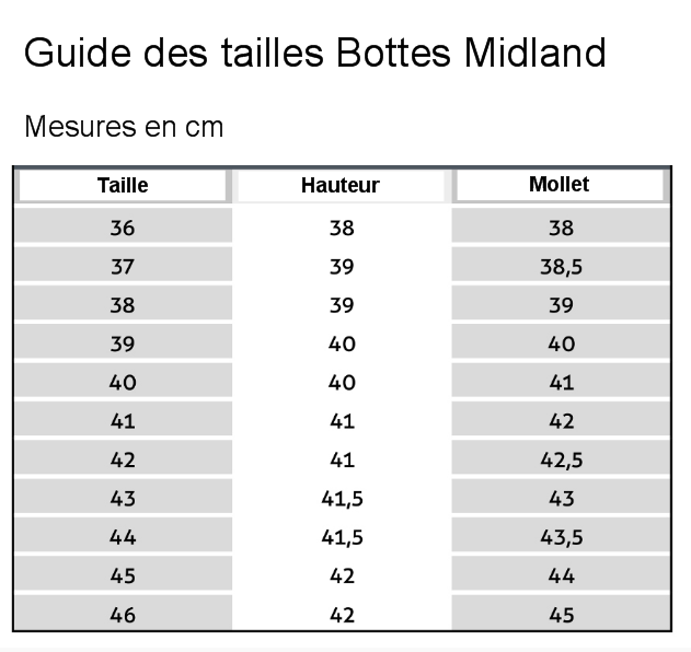 Bottes déquitation Midland3