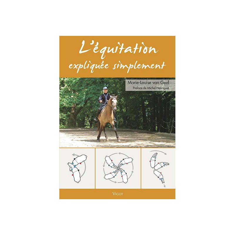 L’équitation expliquée simplement