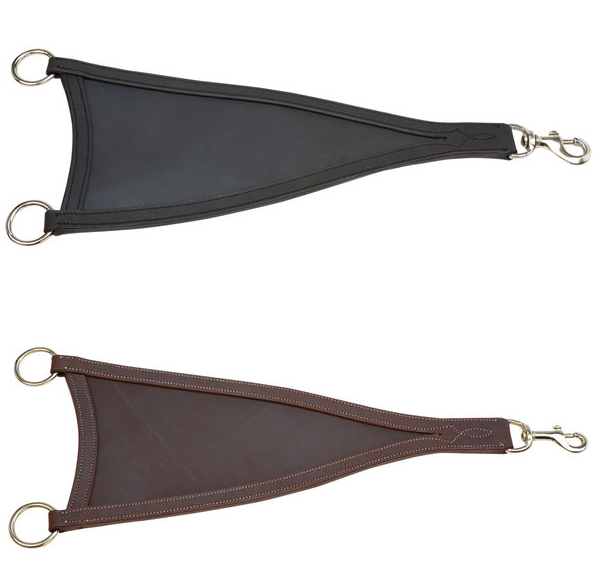 Triangle de martingale Richtan