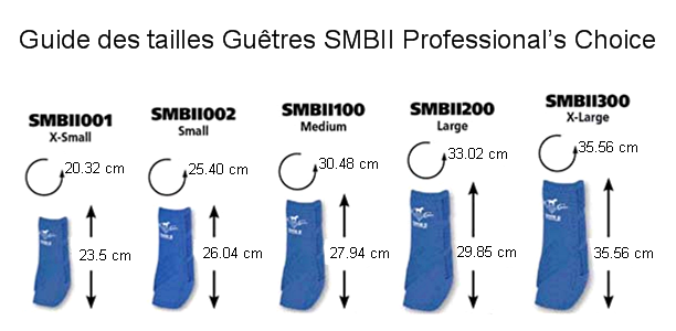 SMBII Professionals Choice