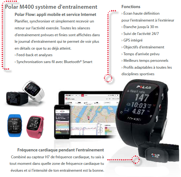 Montre Cardio GPS M400 POLAR2