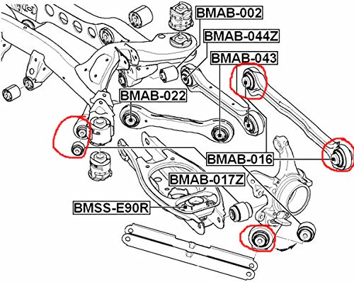 Extracteur silentbloc BMW bras oscillant 33326763092 Série 1, 3, X1