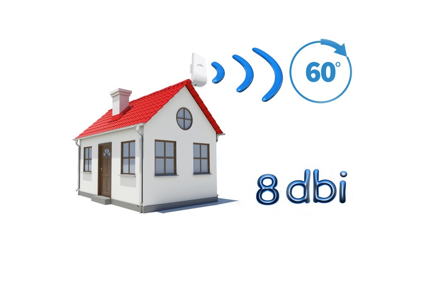 RELAIS WIFI EXTERIEUR POUR BOX 8dbi