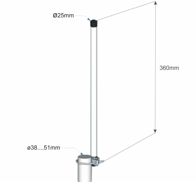 taille-antenne-wifi-7-dbi-omni