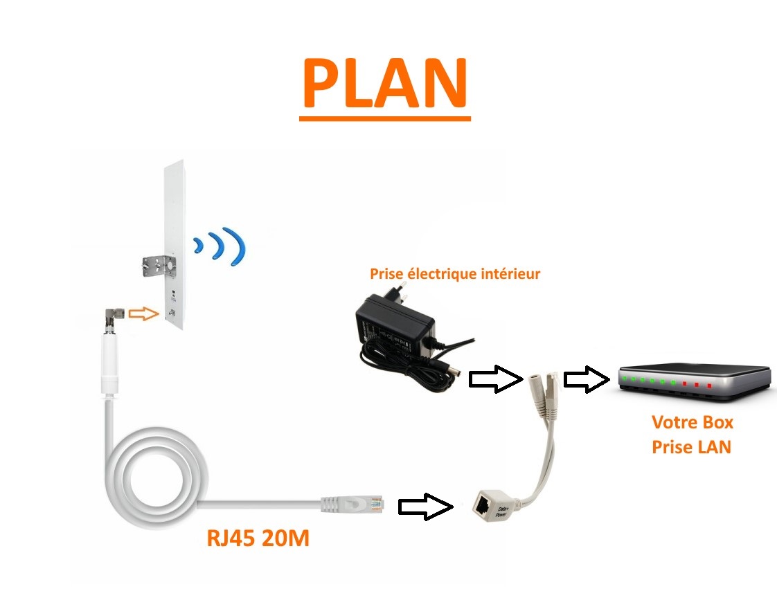 Zamel - Antenne WiFi Externe ANT-01 / WiFi I Antenna Exterieur Interieur I  Montage Facile I Emission du Signal Radio I Antennes Maison