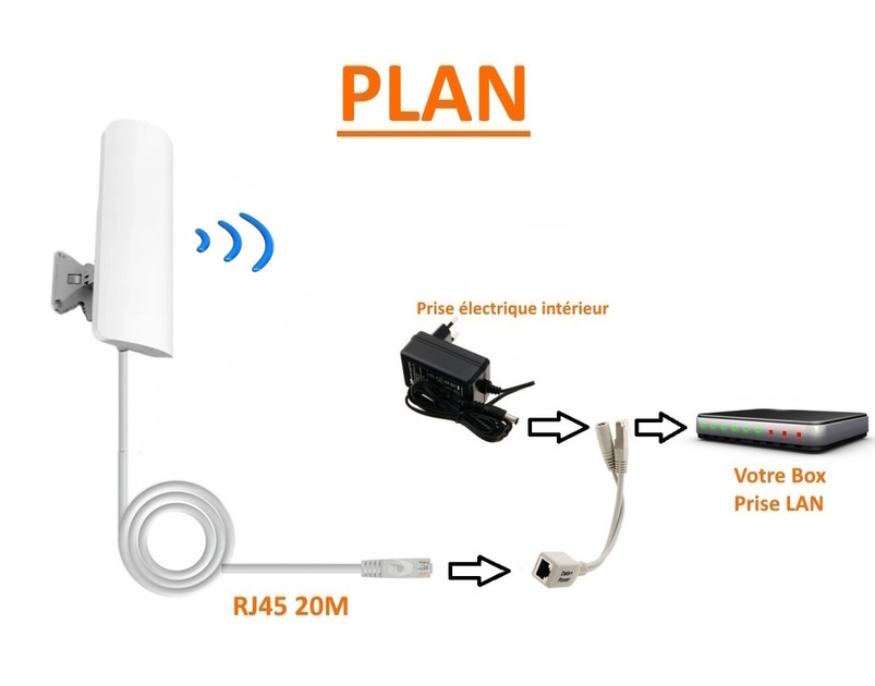 montage-antenne-relais-wifi-12dbi-exterieur