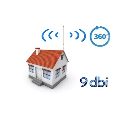 WiFi extérieur omni