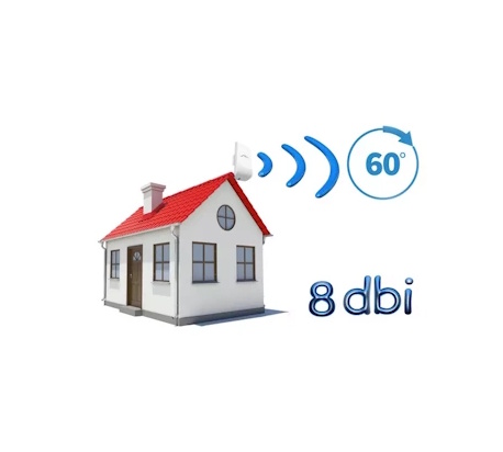wifi exterieur directionnelle