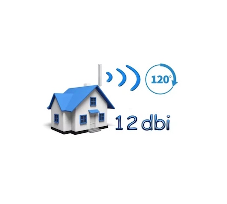 wifi extérieur sectorielle