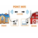 pont-wifi-1-a-5-km
