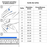 guide-taille-anneau