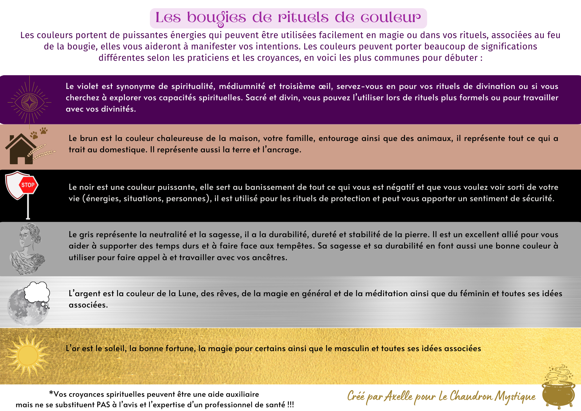 3 Bougies Roses Magnétisées Pour Rituels - Teintées Dans La Masse - Livraison Gratuite