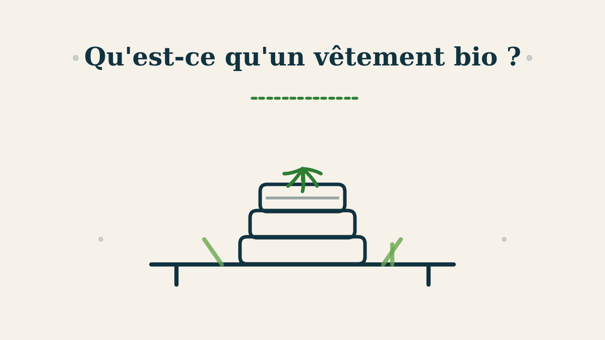 Qu'est-ce qu'un vêtement bio ?