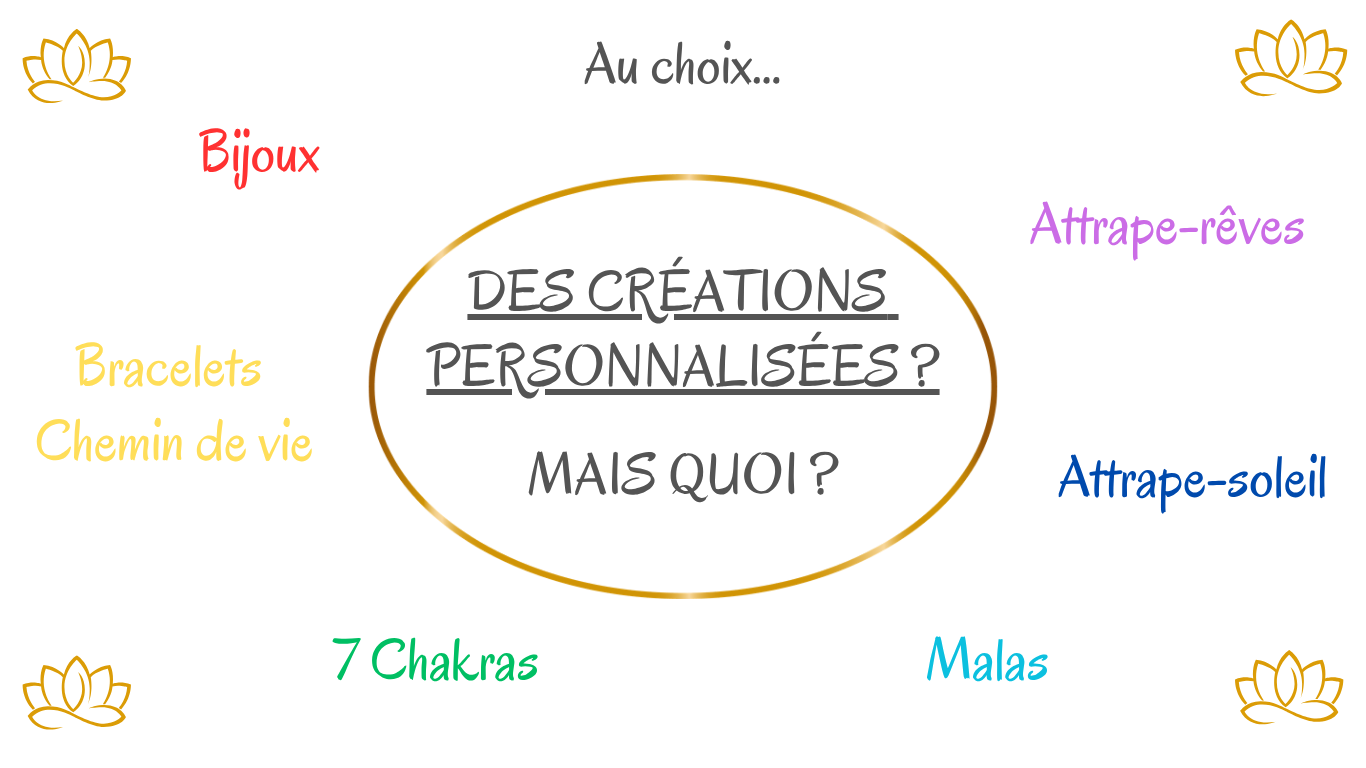 creations personnalisees 7