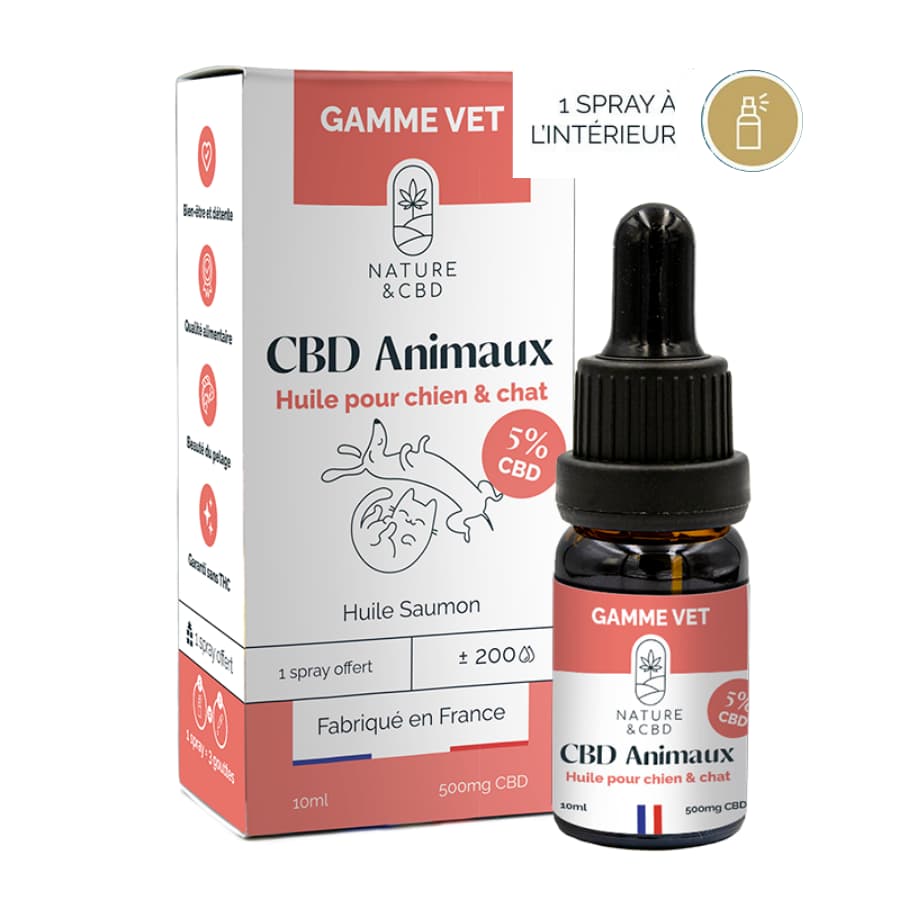 CBD ANIMAUX 5% GAMME VET