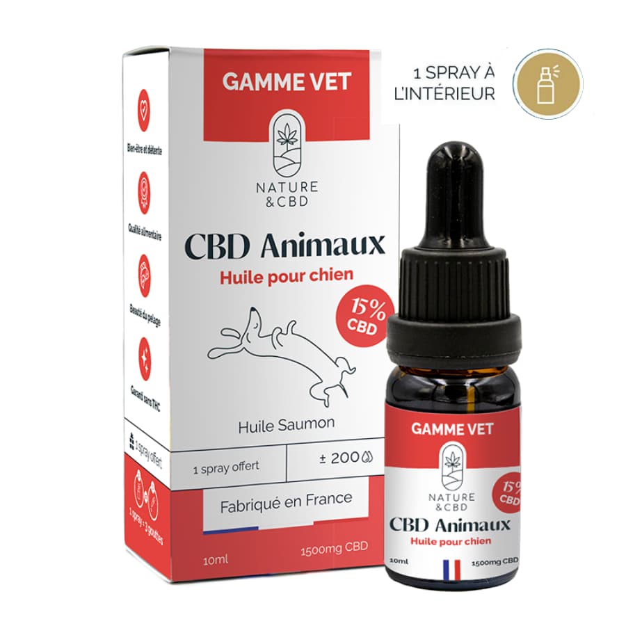 HUILE CBD 15% POUR CHIEN GAMME VET