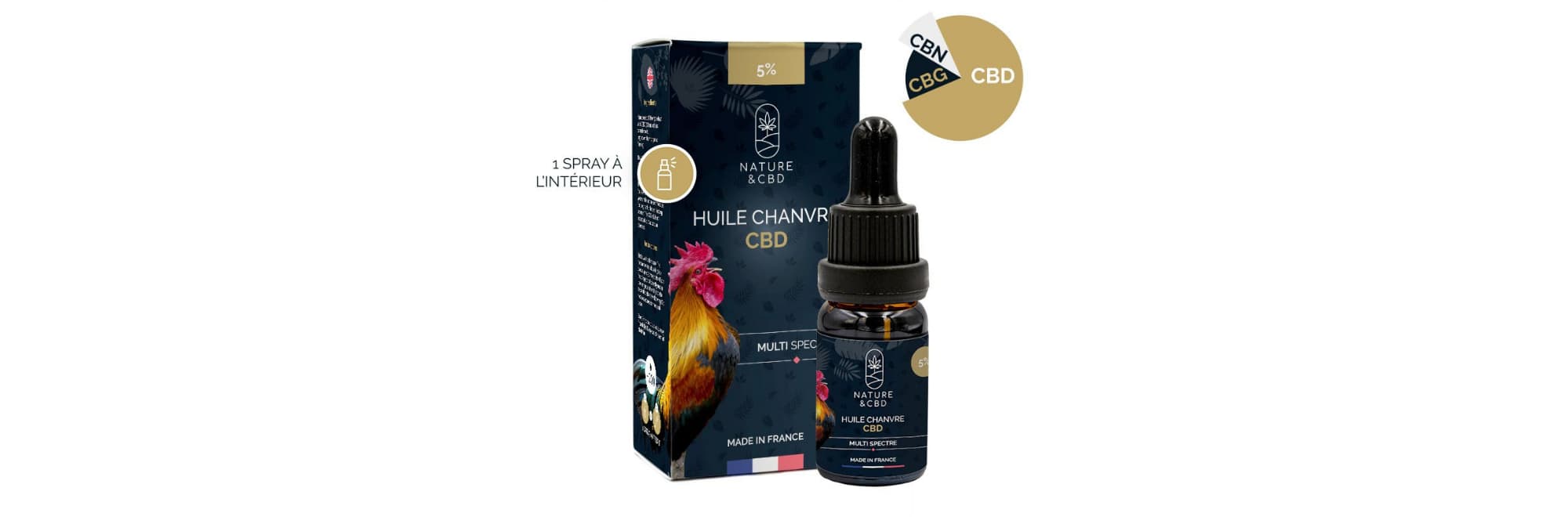HUILE CHANVRE CBD