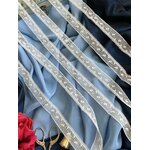 dentelle-ancienne-bordure-fuseaux-mercerie-vintage-vetement-poupee-decoration-couture-creation-modiste-antiquite-brocante