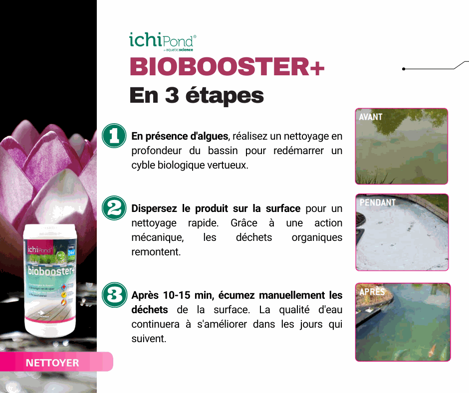 Biobooster+ 3 étapes