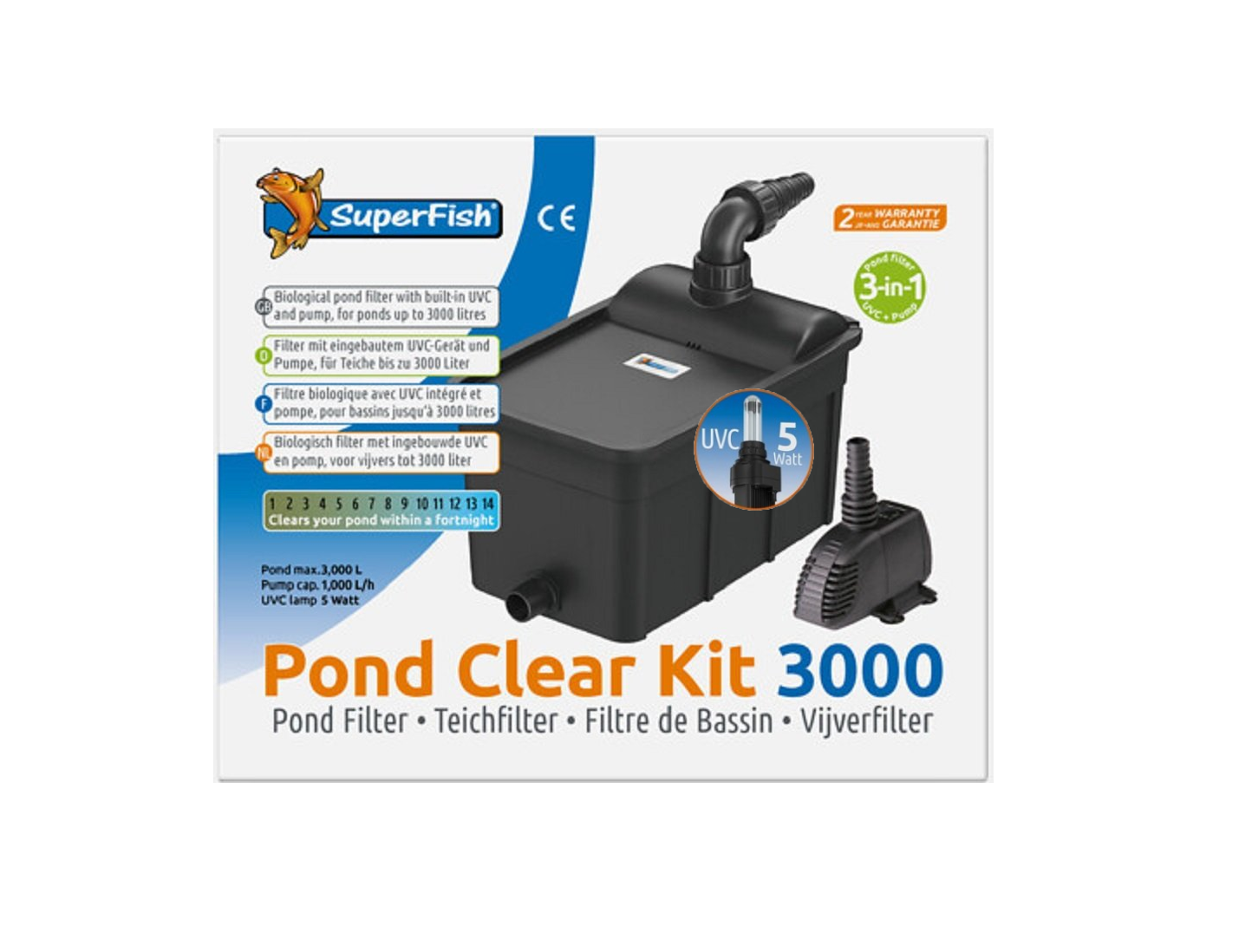 Filtre Et Pompe Pour Bassin Exterieur
