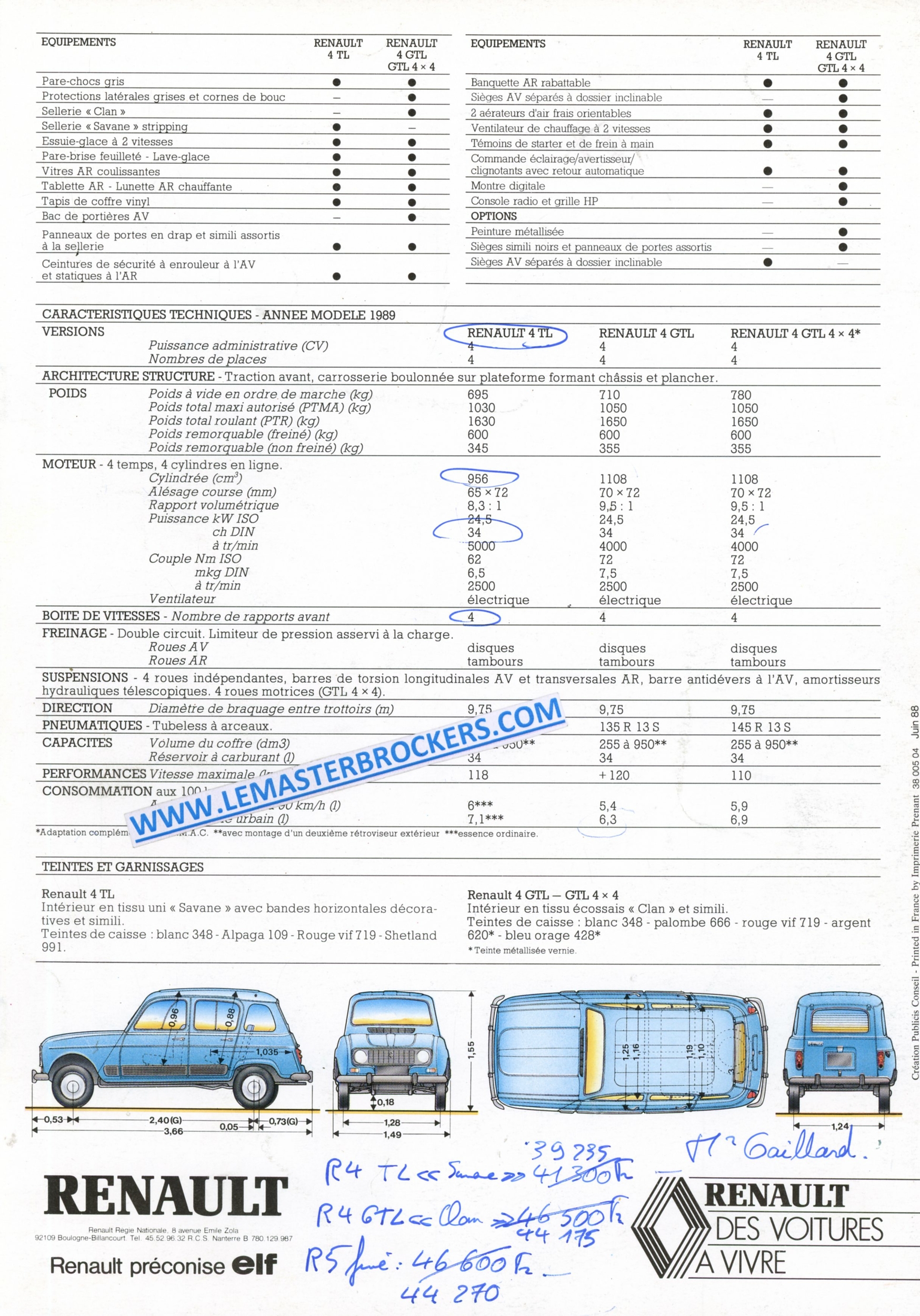 CATALOGUE-RENAULT-4-R4-TL-GTL-4X4-1988-LEMASTERBROCKERS
