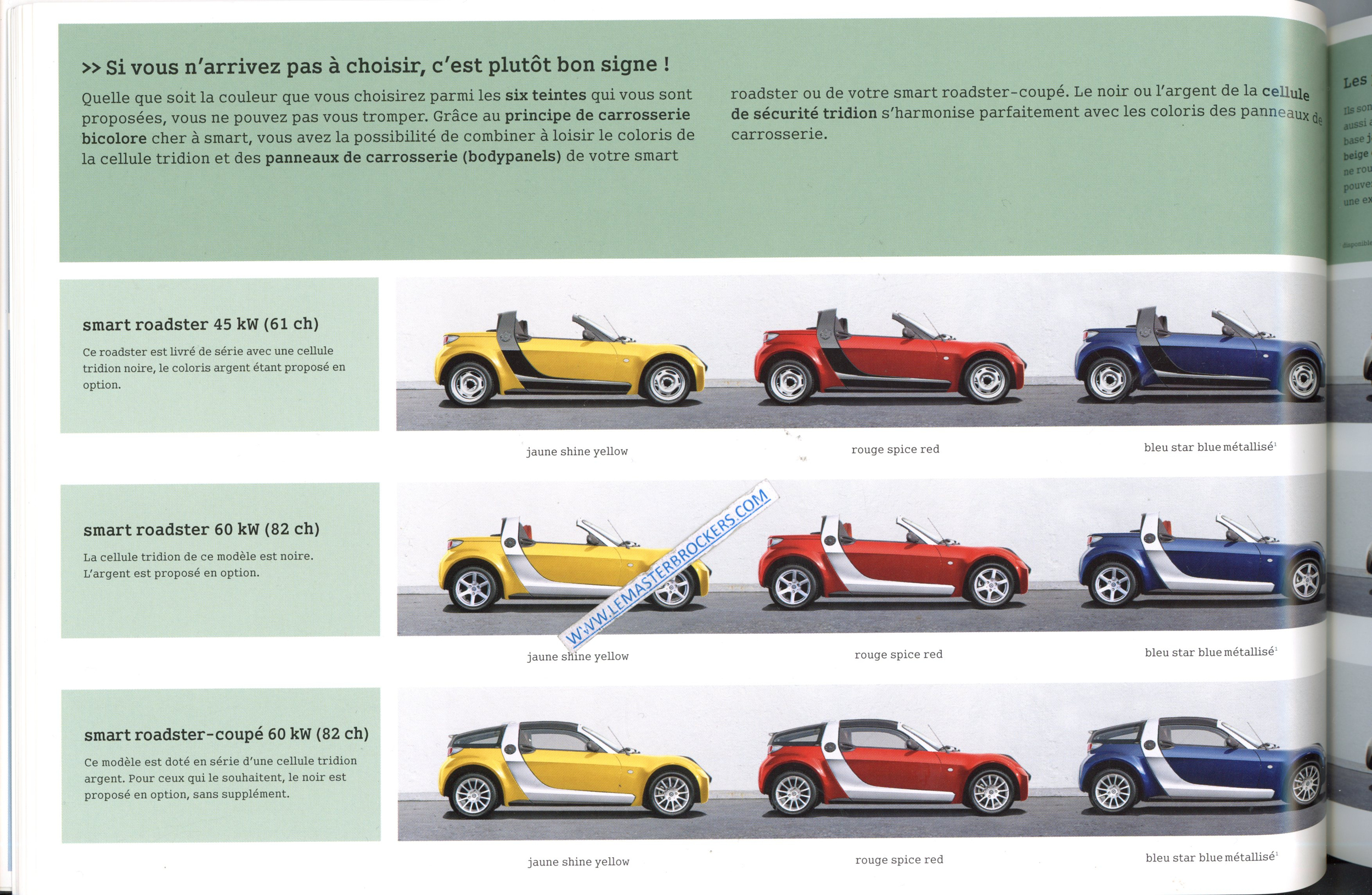 SMART ROADSTER 2004 CATALOGUE AUTO LEMASTERBROCKERS