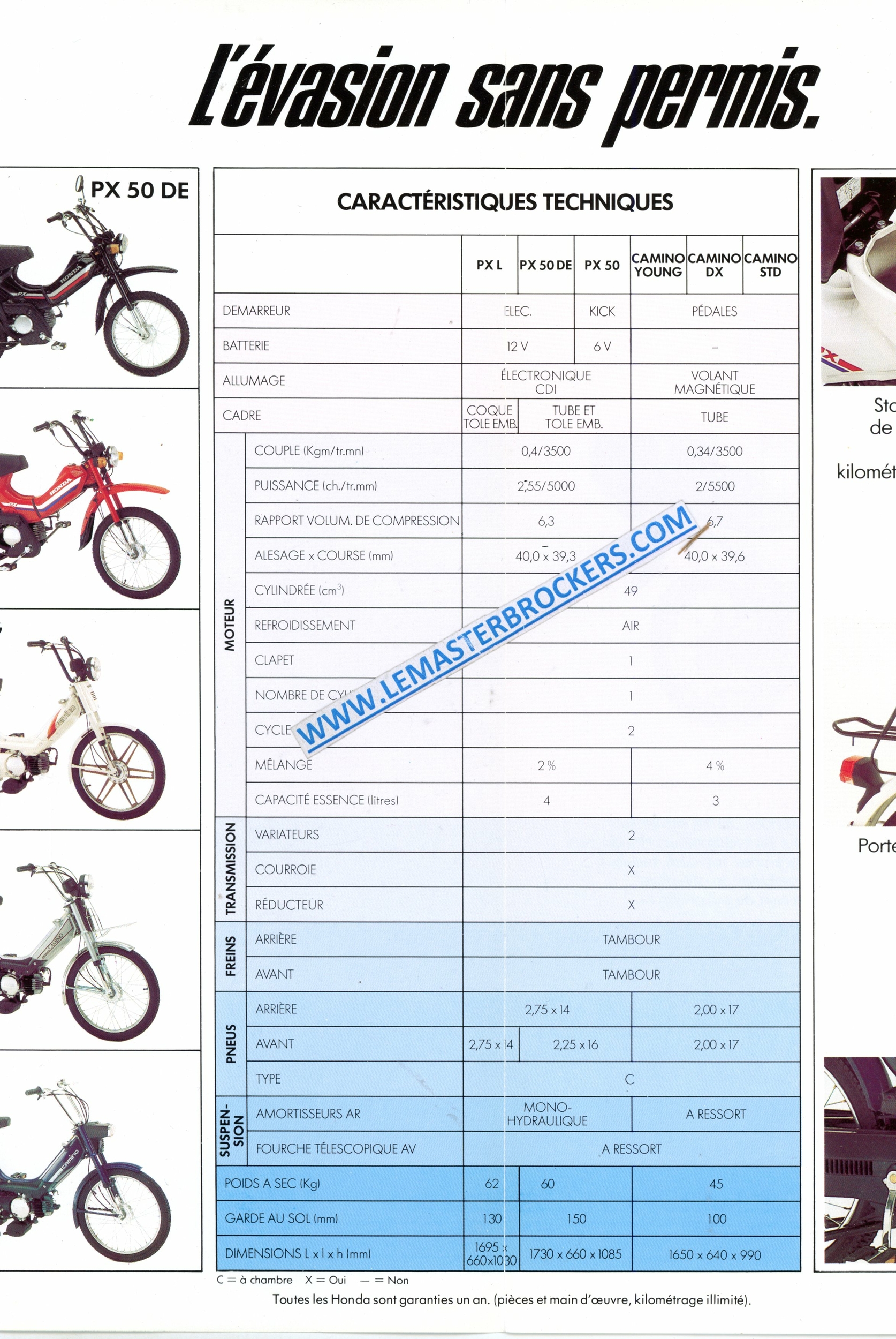 BROCHURE HONDA PX 50 CAMINO LEMASTERBROCKERS