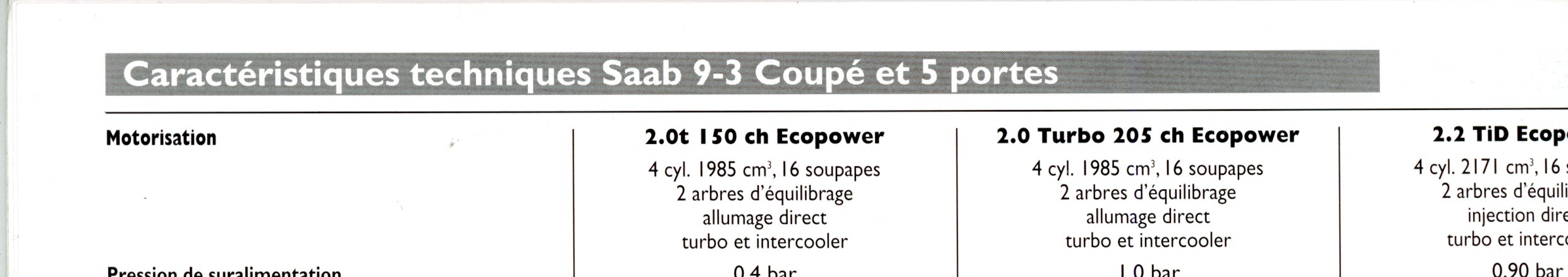 BROCHURE TARIF GAMME SAAB 2000