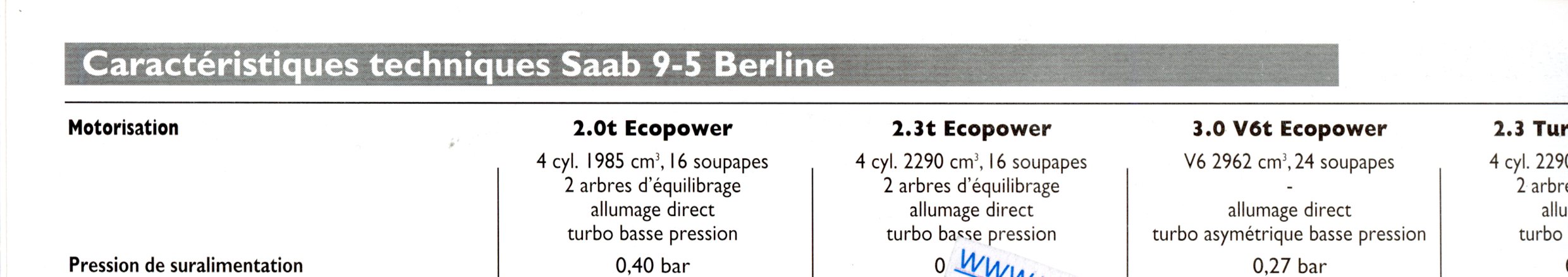 BROCHURE TARIF GAMME SAAB 2000