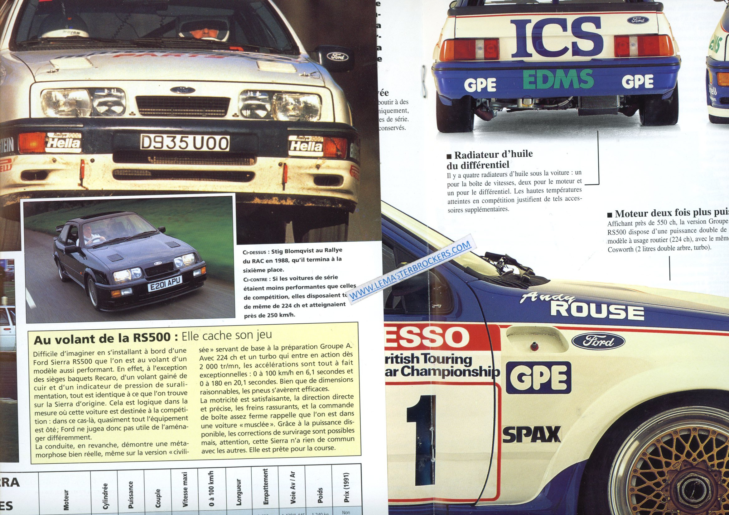 FORD SIERRA RS 500 POSTER