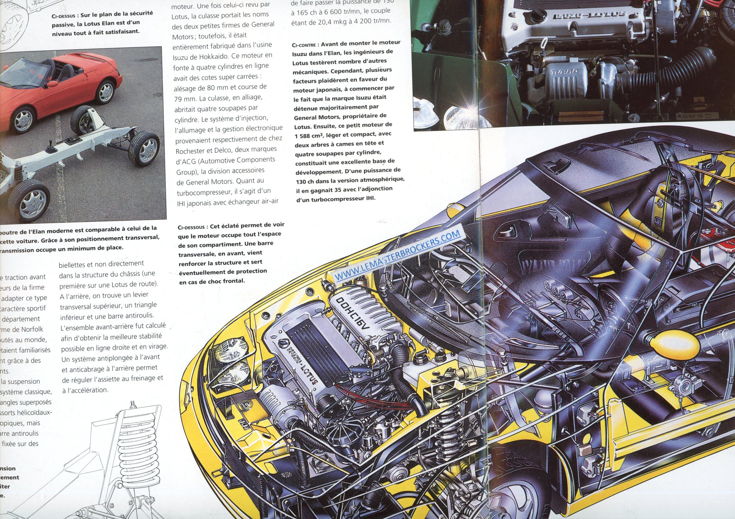 LOTUS ELAN