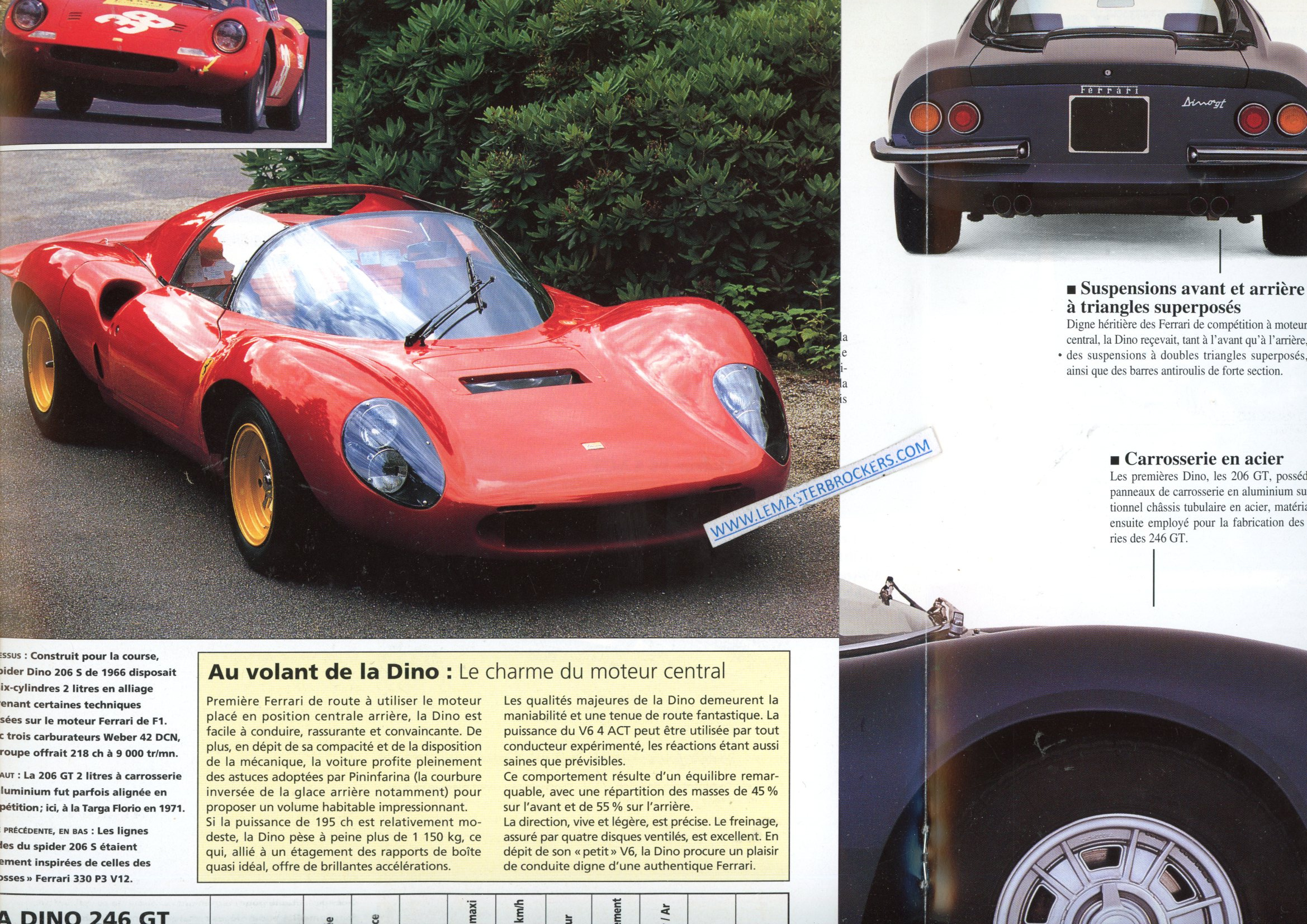 DINO 246GT