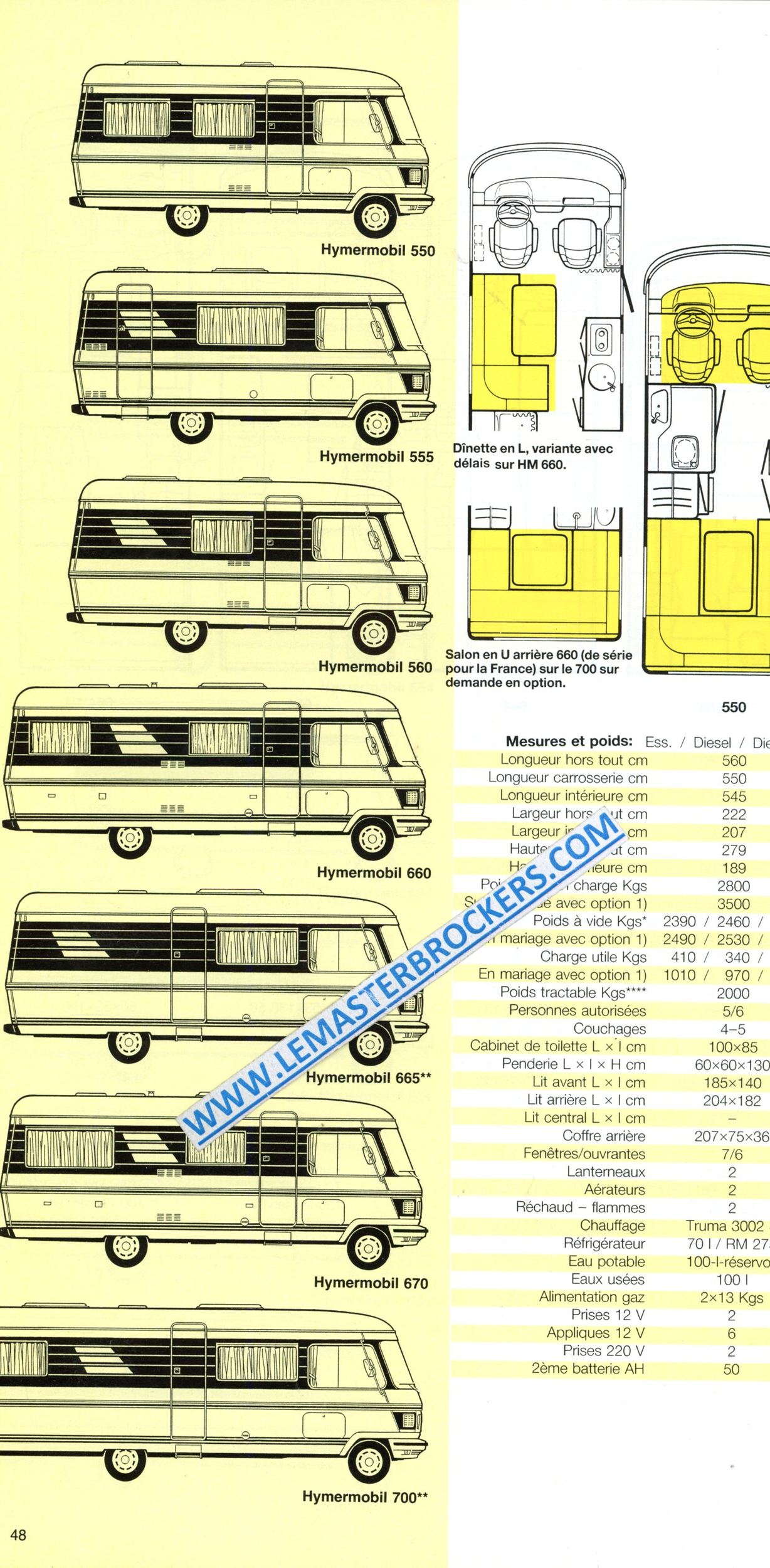 CATALOGUE HYMER 1990 HYMERMOBIL