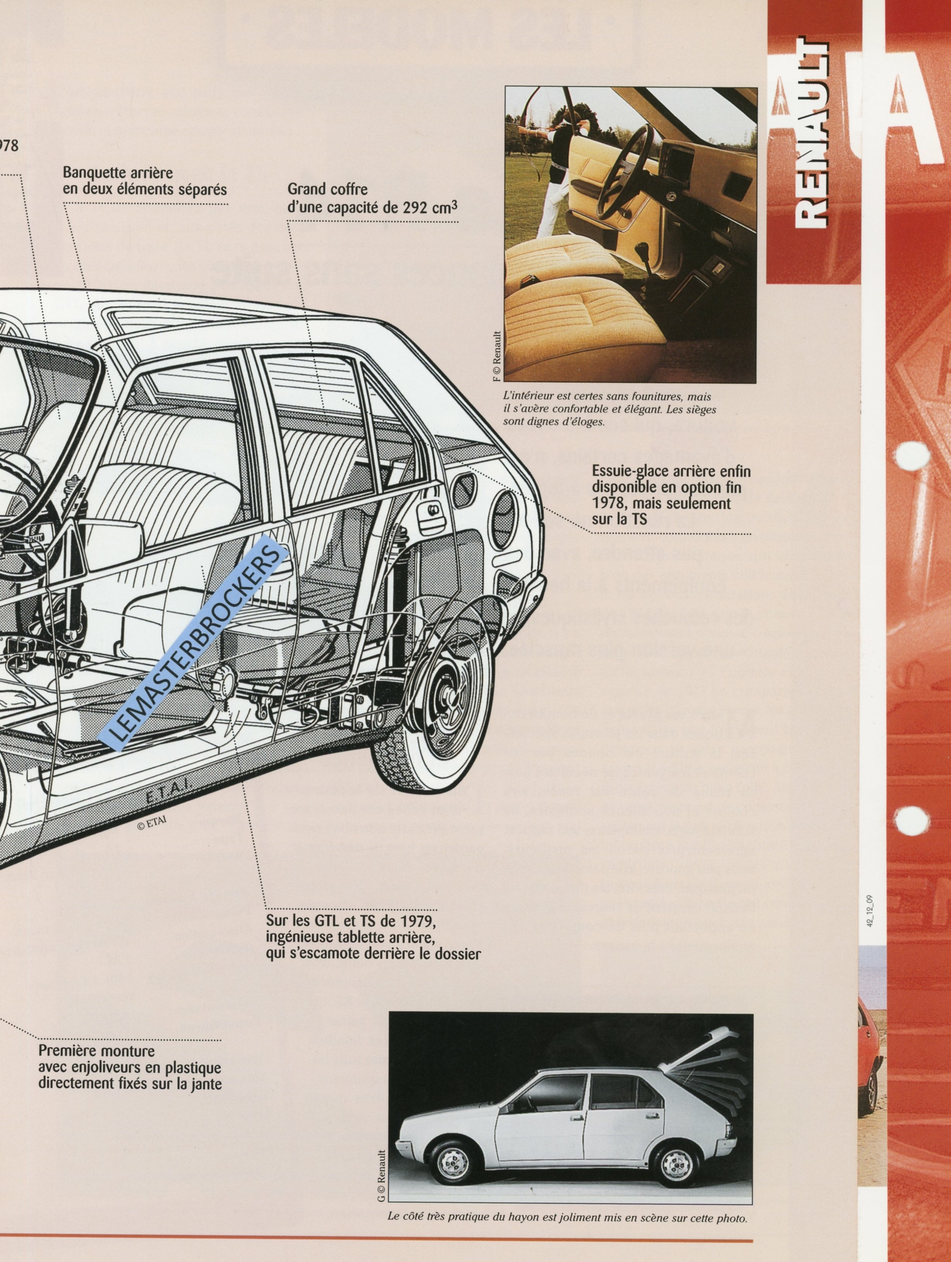 FICHE-AUTO-HACHETTE-RENAULT-R14