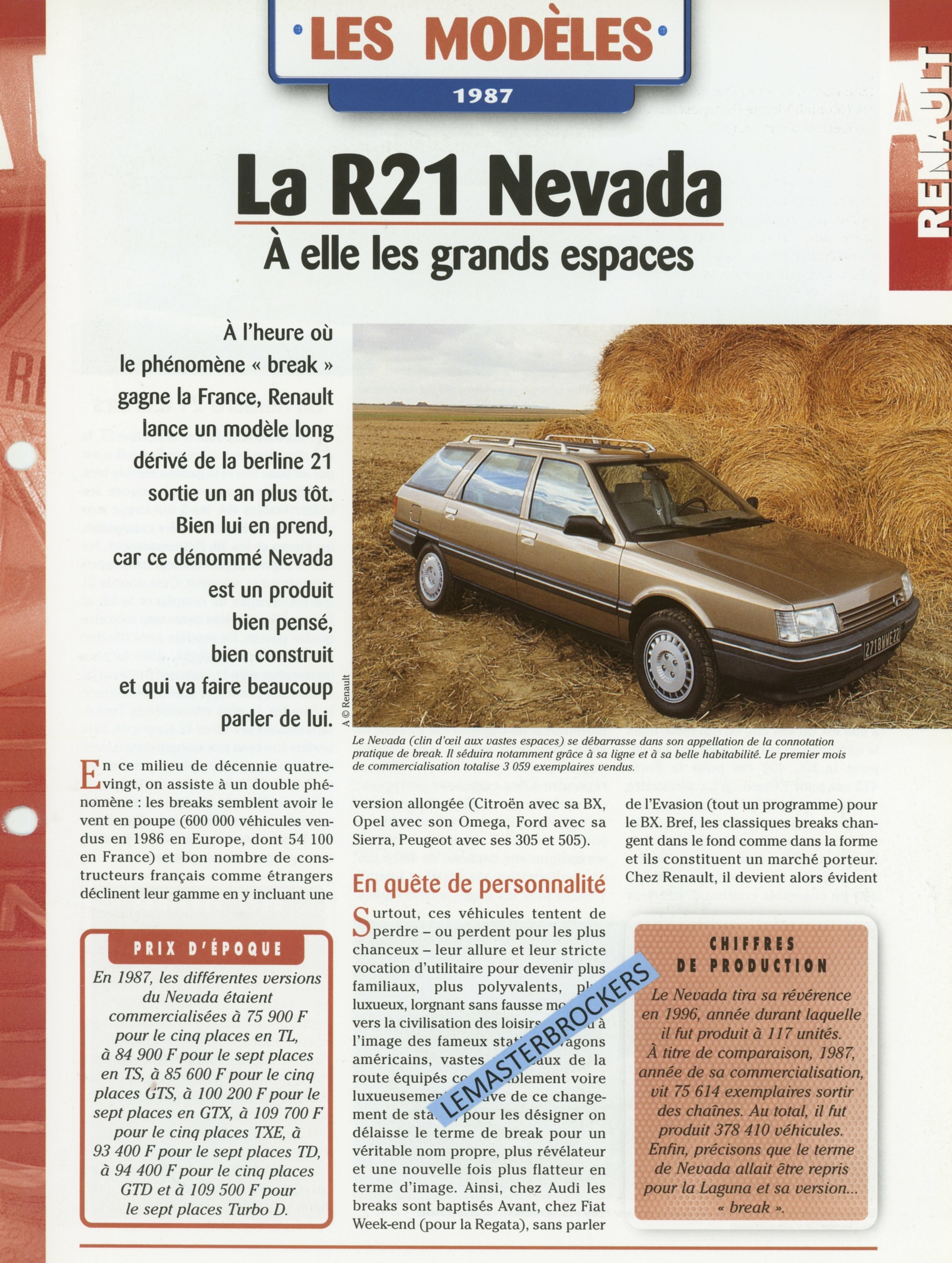 RENAULT-21-NEVADA-Fiche-auto-lemasterbrockers-cars-HACHETTE