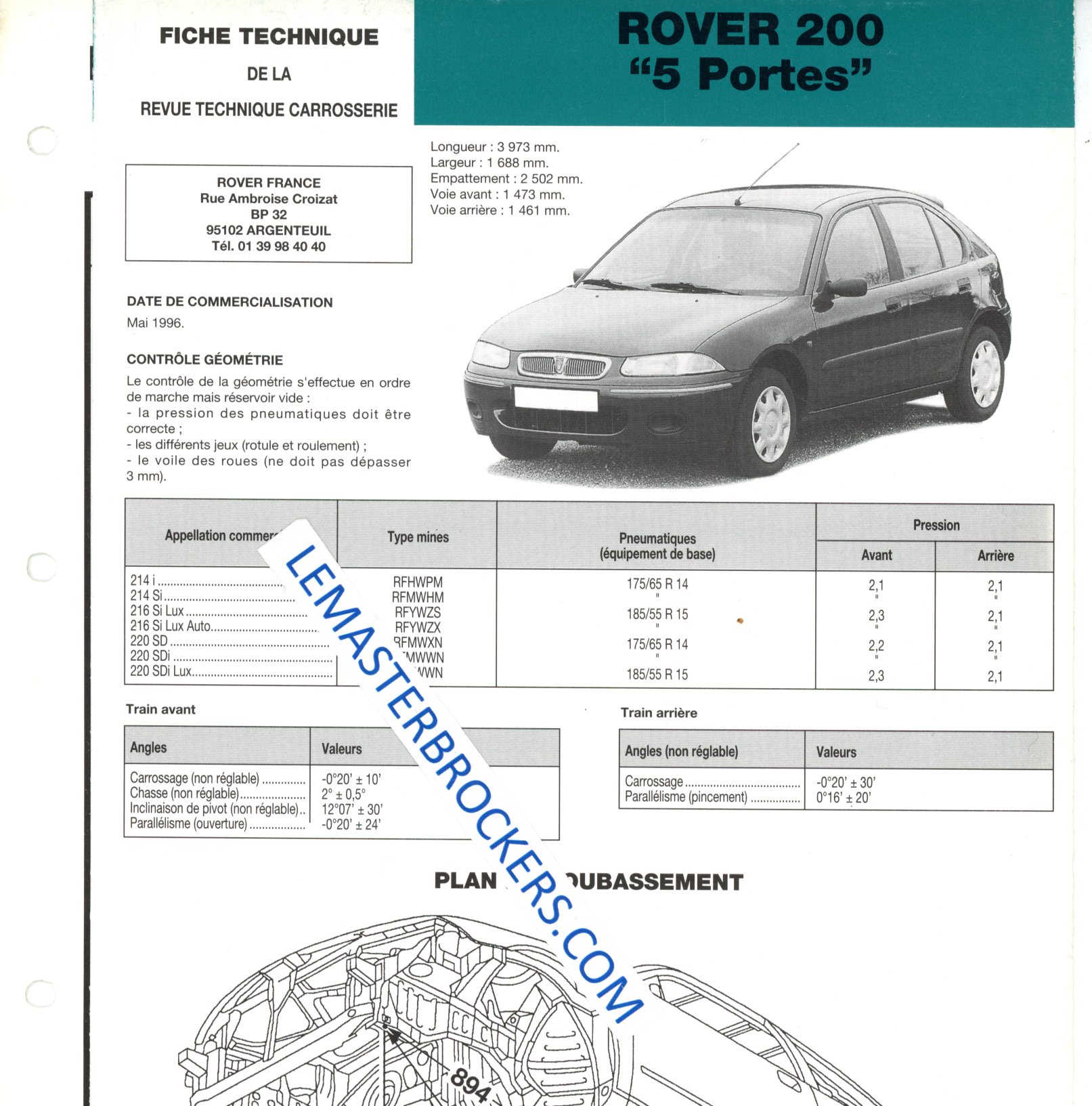 ROVER 200 5 PORTES SUR LA FICHE TECHNIQUE CARROSSERIE