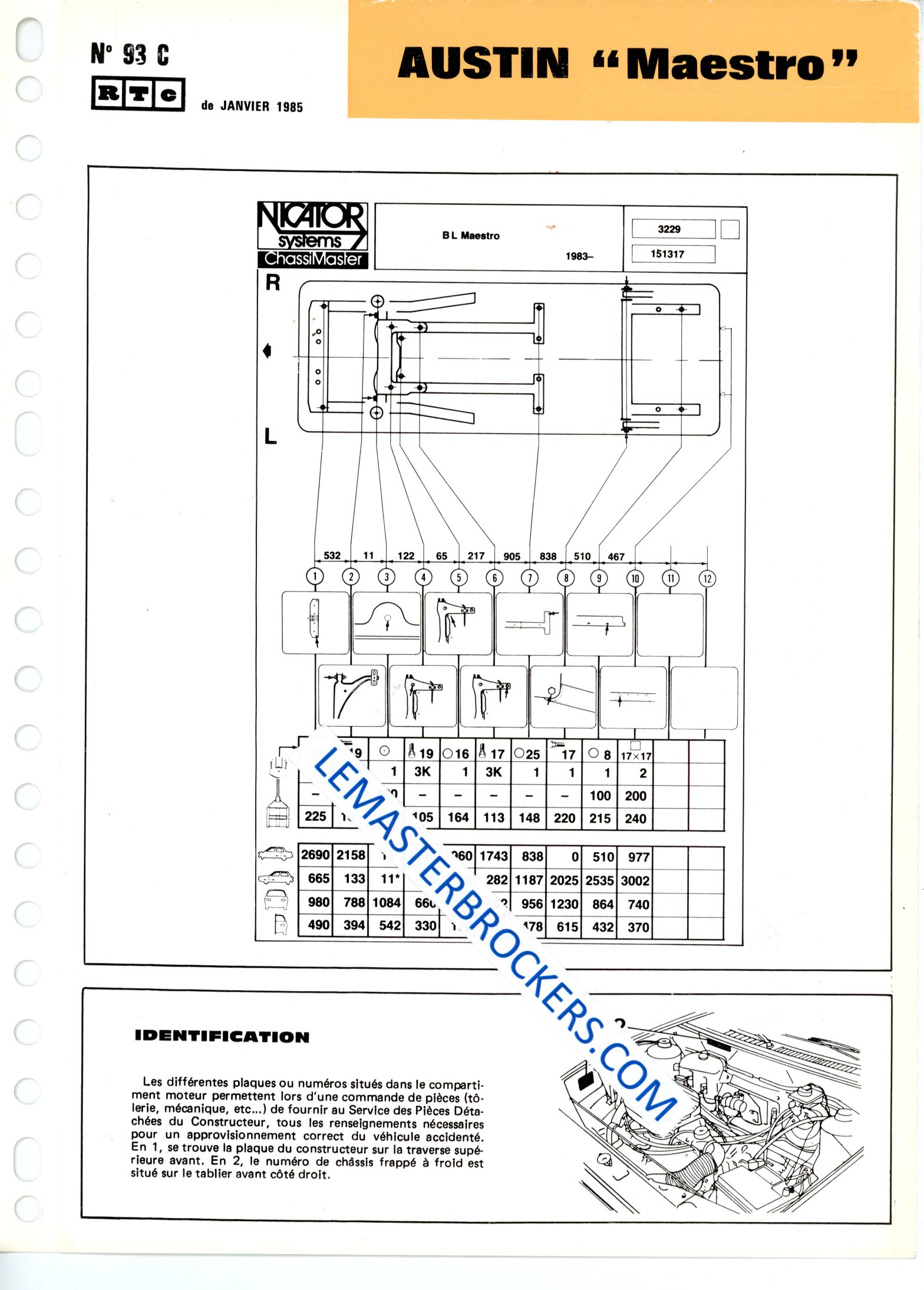 AUSTIN MAESTRO FICHE RTC 93 C