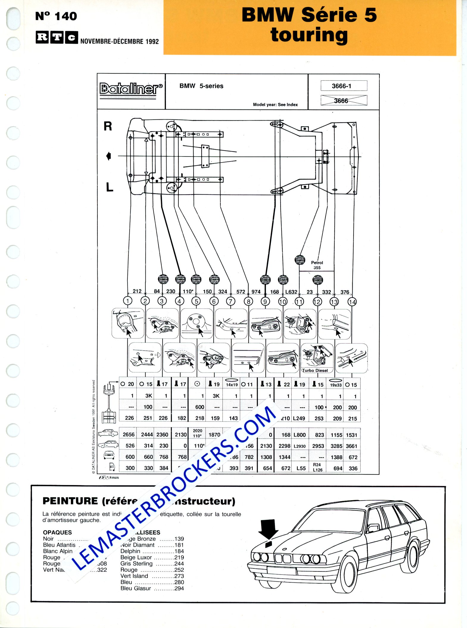 BMW SERIE 5 TOURING - FICHE RTC 140