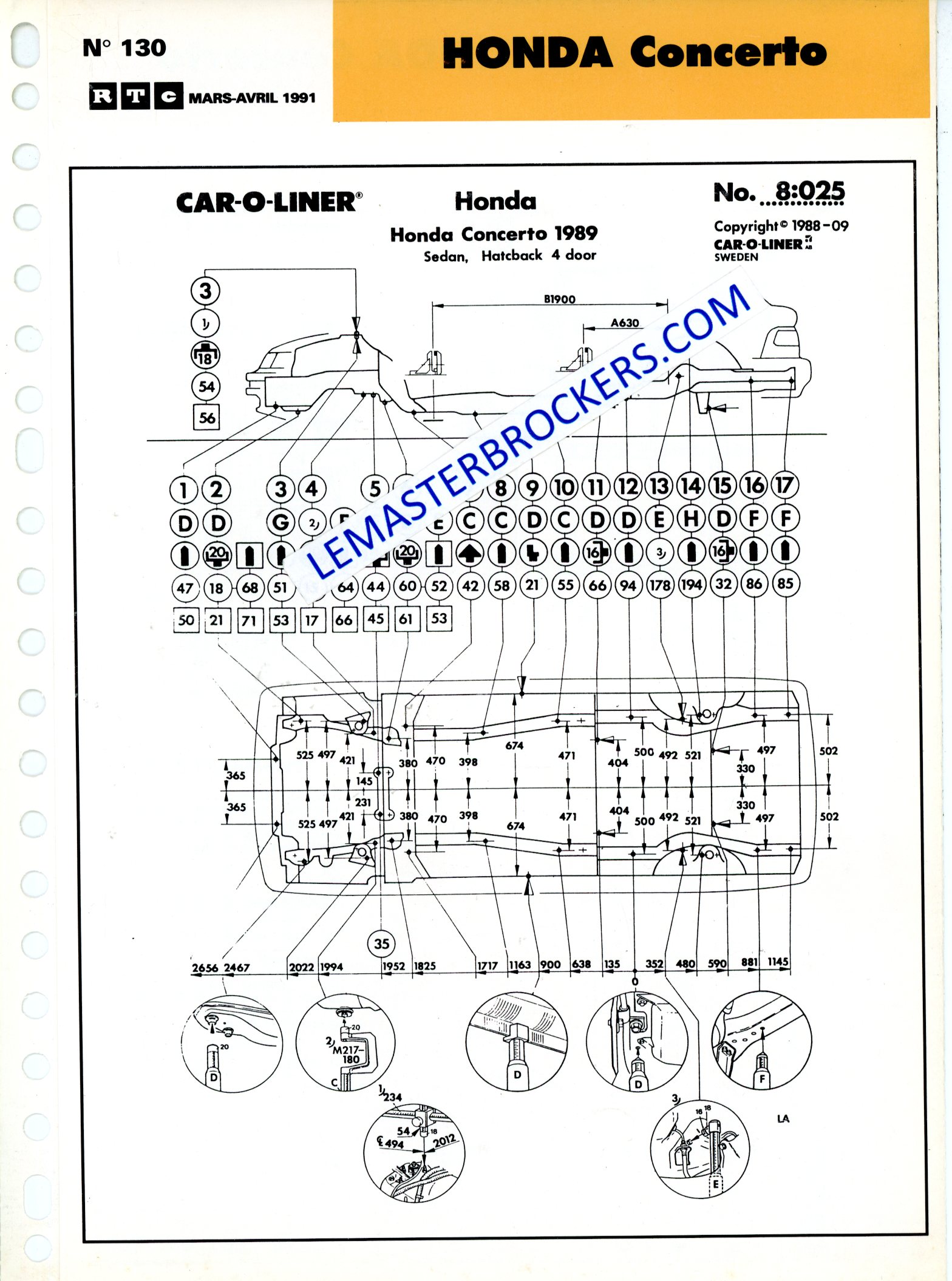 HONDA CONCERTO FICHE TECHNIQUE CARROSSERIE 1991