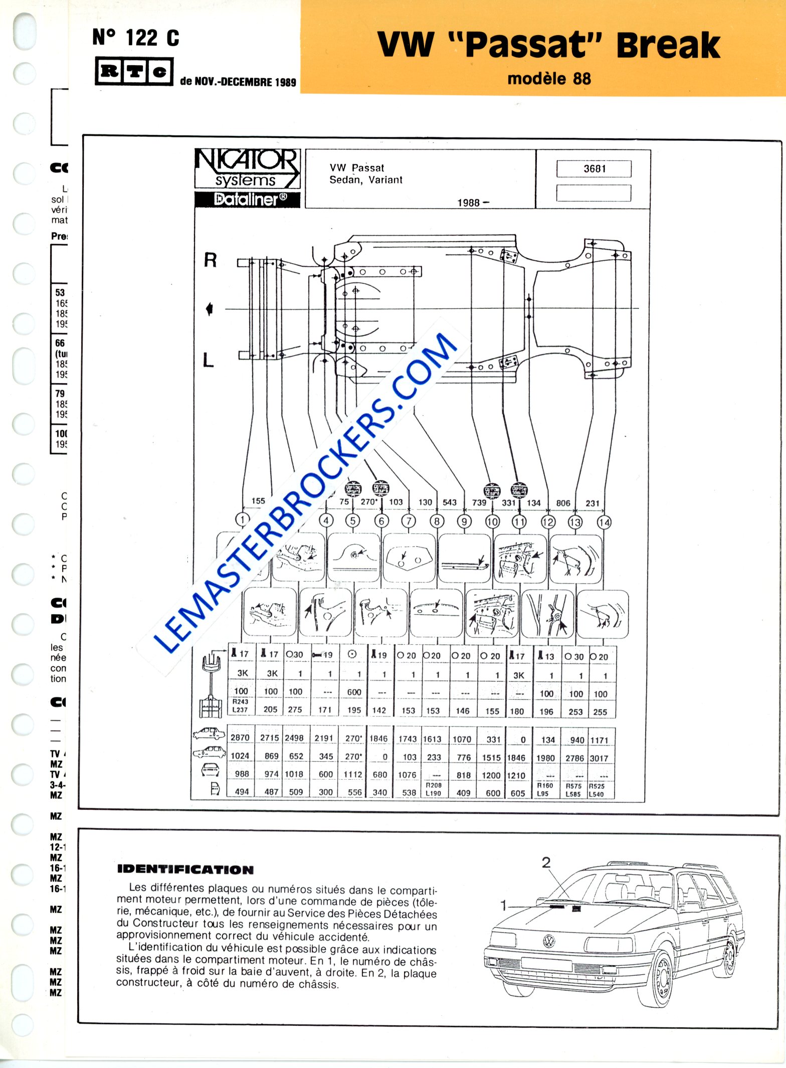 VOLKSWAGEN PASSAT BREAK MODELE 88 FICHE RTC 1989