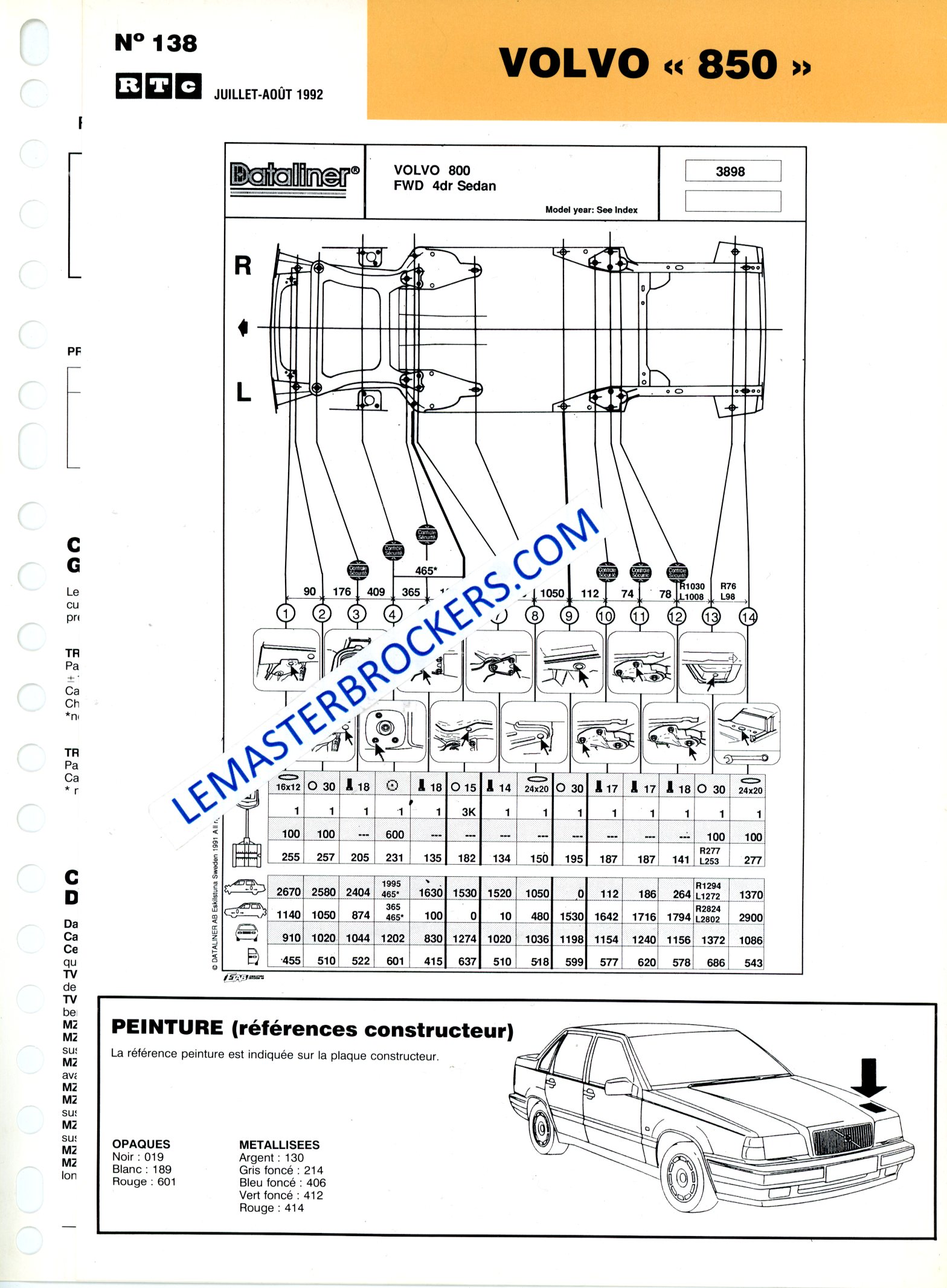 VOLVO 850 FICHE AUTO TECHNIQUE CARROSSERIE 1992