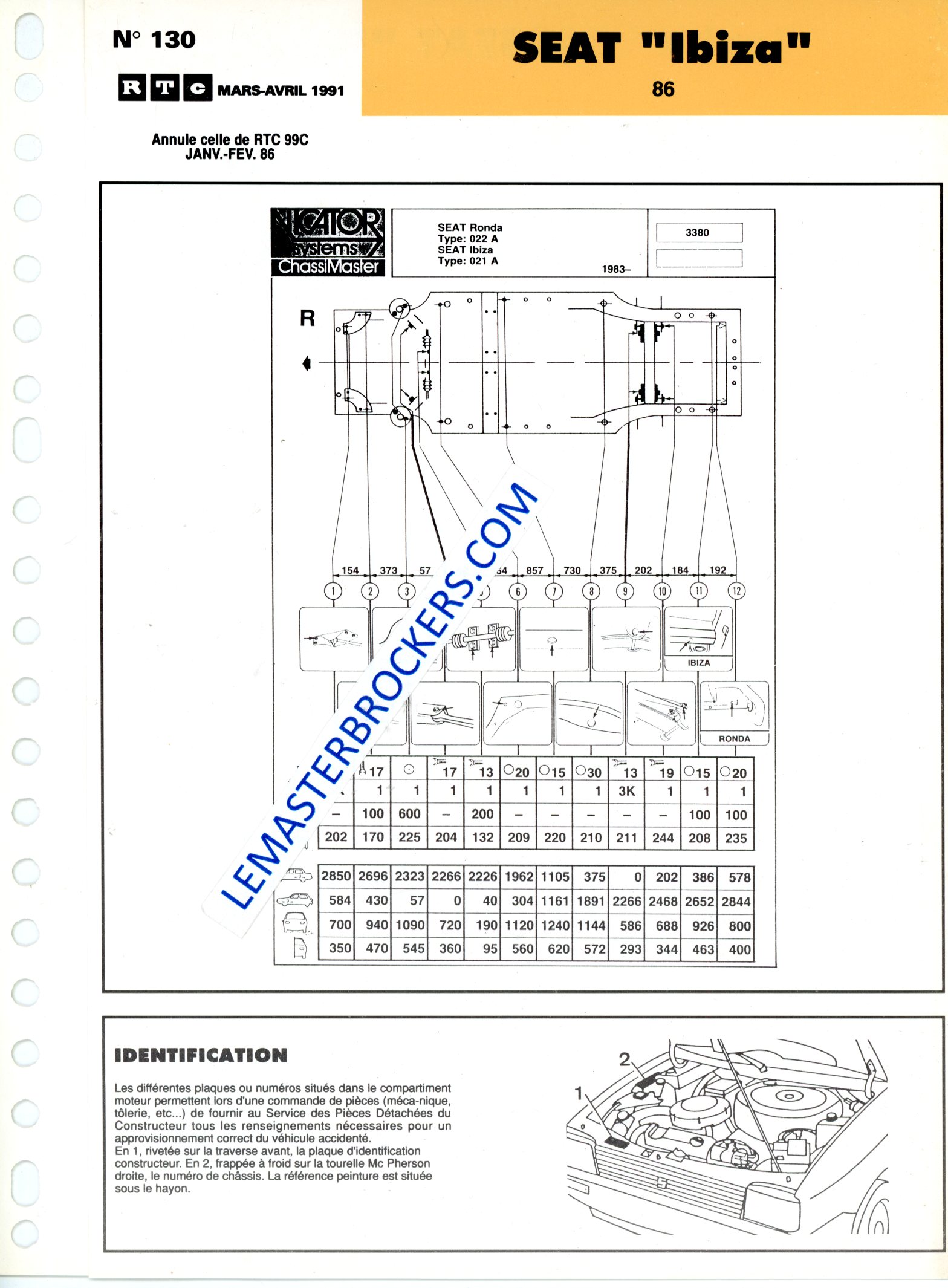SEAT IBIZA 86 FICHE AUTO TECHNIQUE CARROSSERIE 1991