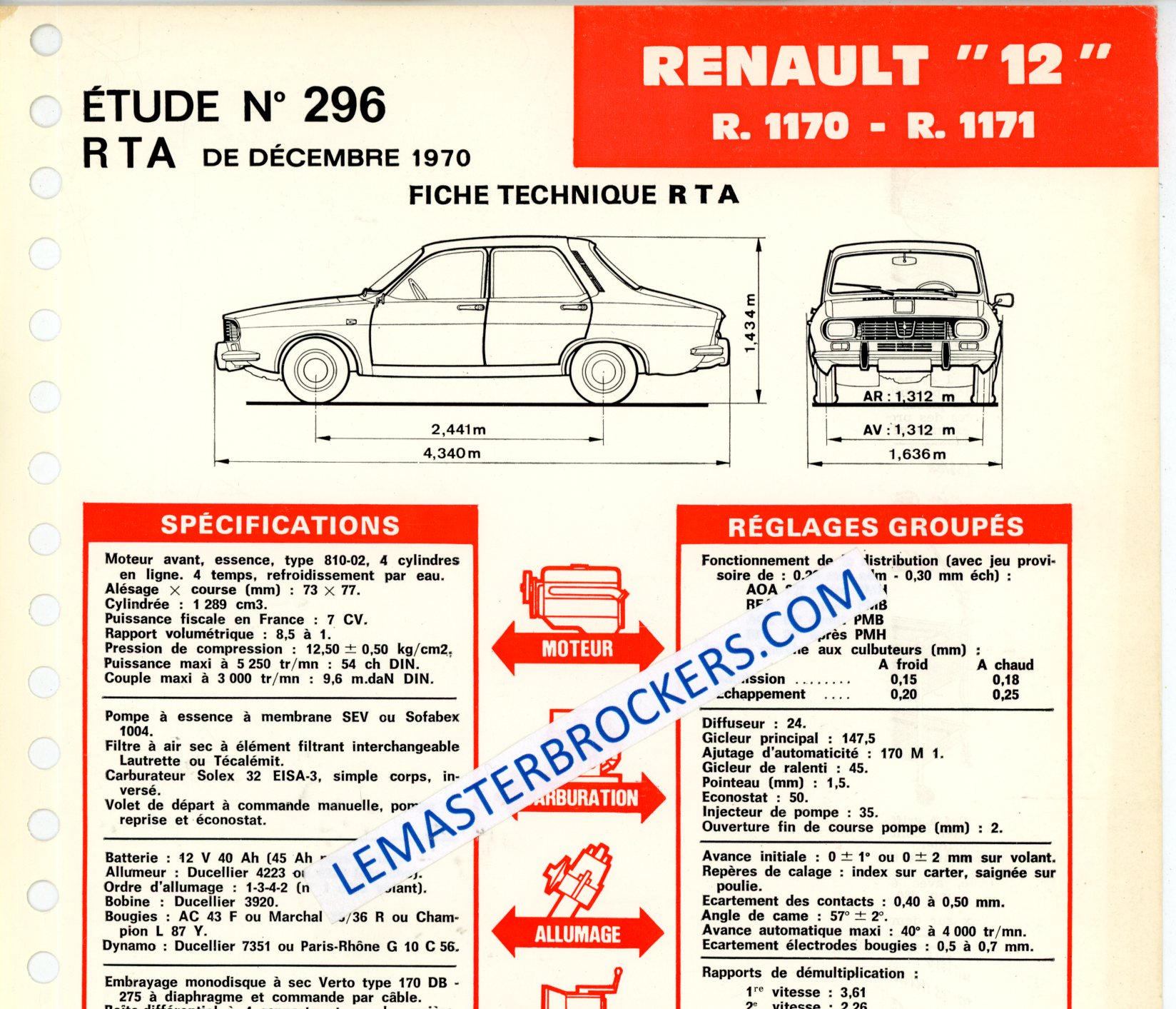 RENAULT 12 R1170 R1171  - FICHE TECNIQUE RTA 1970