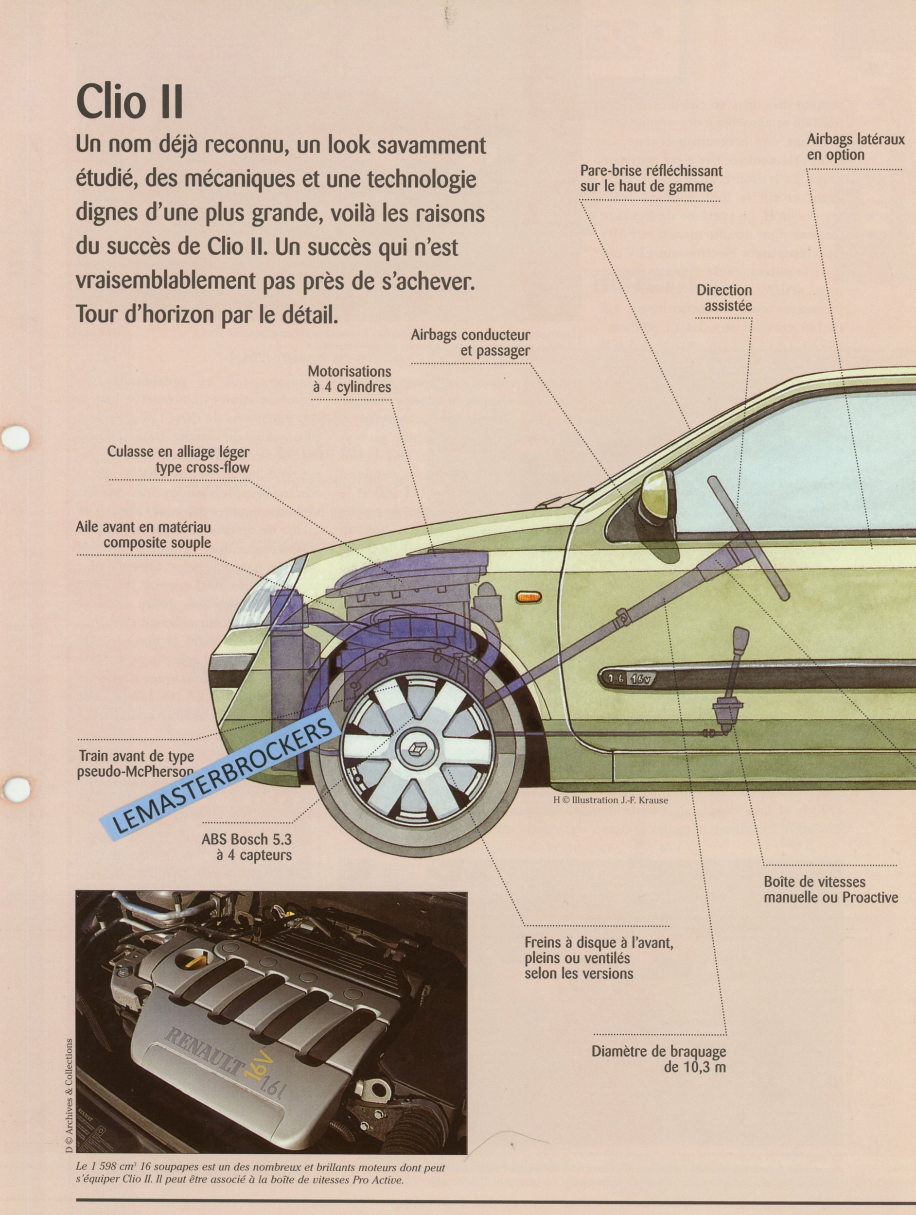 RENAULT-CLIO-2-Fiche-auto-lemasterbrockers-cars-HACHETTE-1998