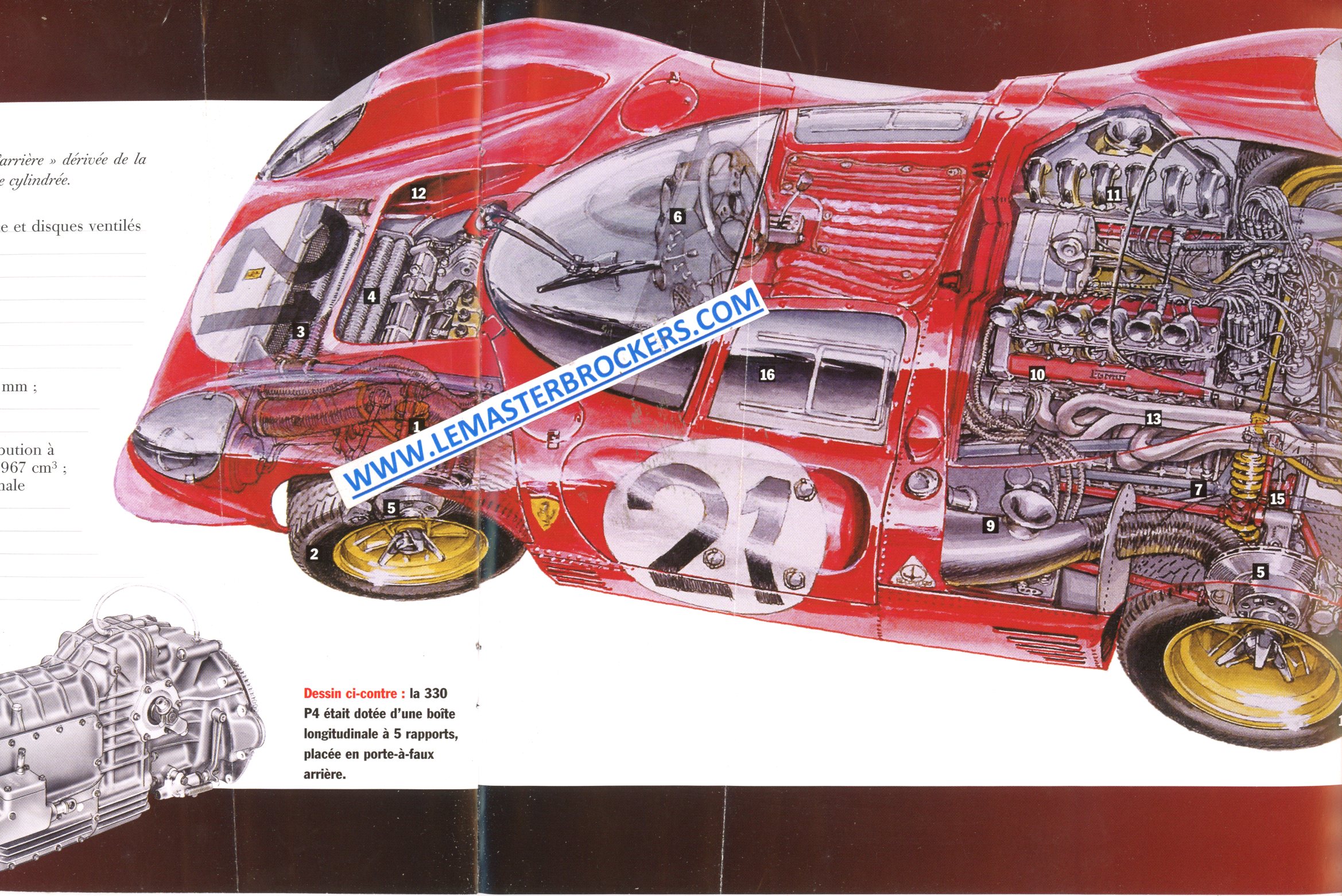 BROCHURE FERRARI PINIFARINA P4 P5 PROJET SPECIAL 2006